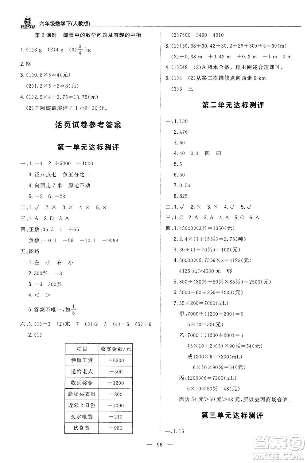 北京教育出版社2021年1+1輕巧奪冠優(yōu)化訓練六年級下冊數學人教版參考答案