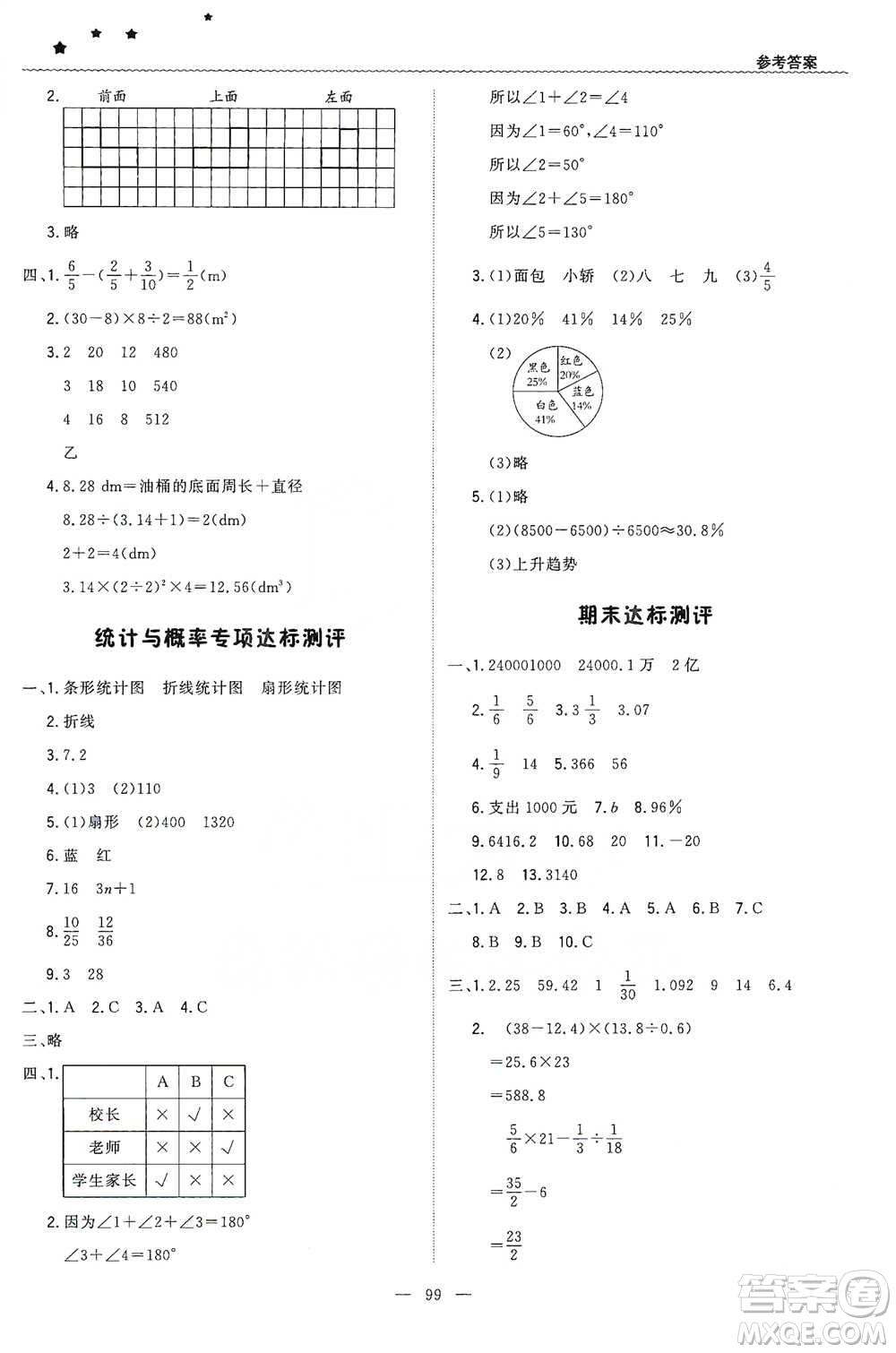 北京教育出版社2021年1+1輕巧奪冠優(yōu)化訓練六年級下冊數學人教版參考答案