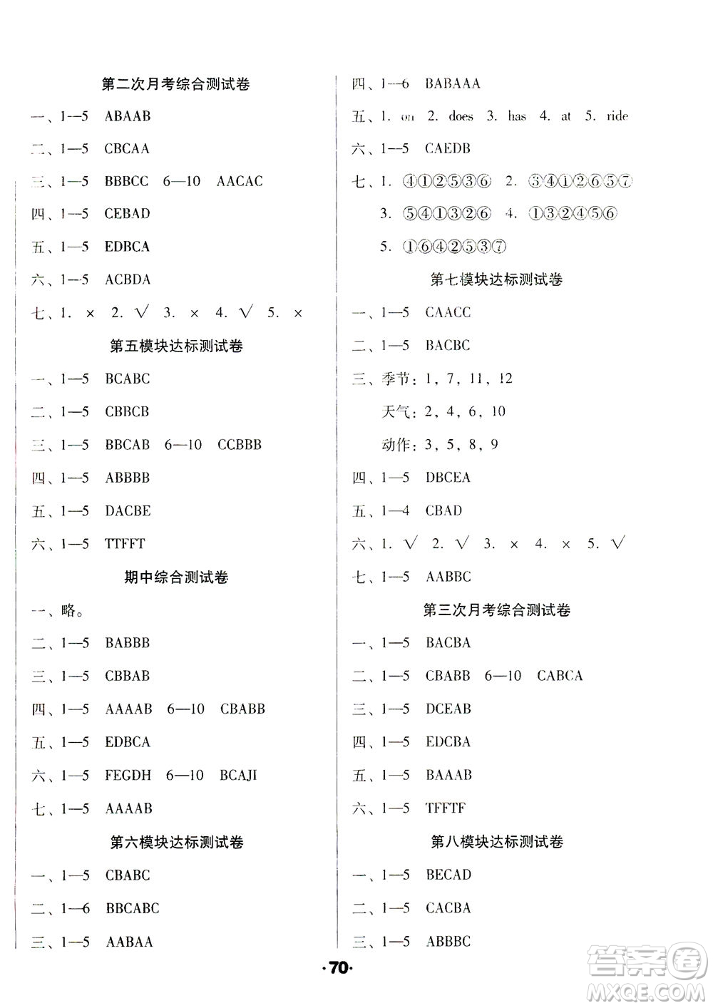 北方婦女兒童出版社2021全程考評一卷通英語三年級起點(diǎn)三年級下冊WY外研版答案