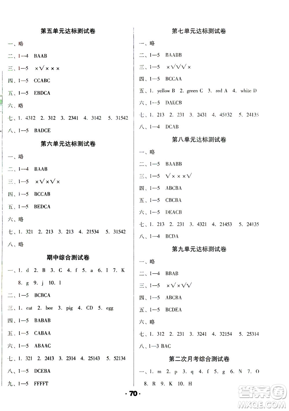 北方婦女兒童出版社2021全程考評一卷通英語三年級起點(diǎn)三年級下冊遼師版答案