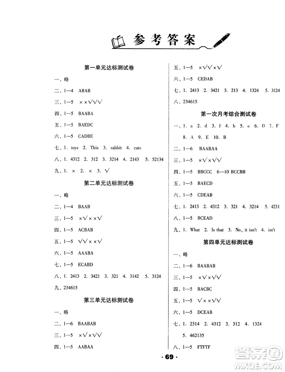北方婦女兒童出版社2021全程考評一卷通英語三年級起點(diǎn)三年級下冊遼師版答案