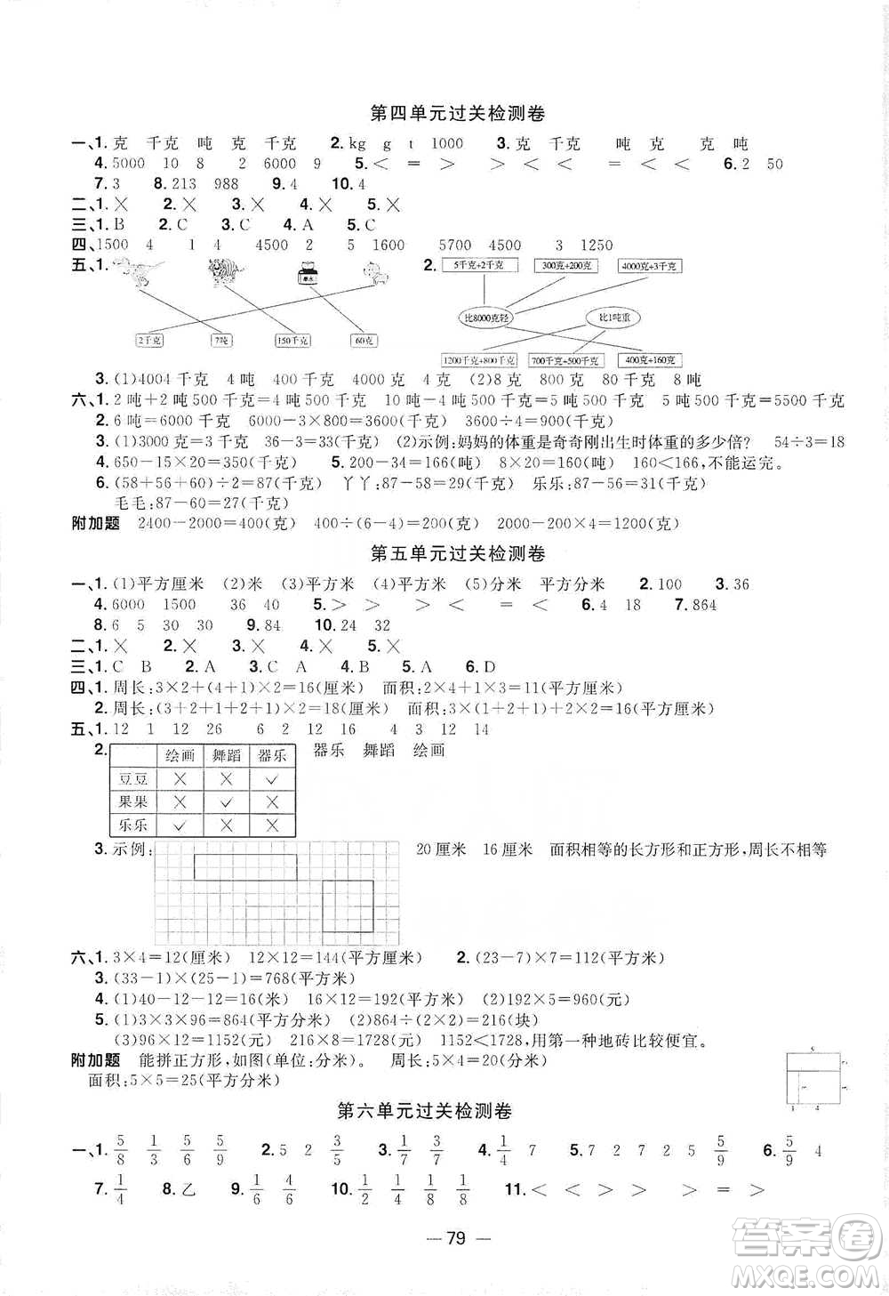 江西教育出版社2021陽光同學全優(yōu)好卷三年級下冊數(shù)學北師大版參考答案