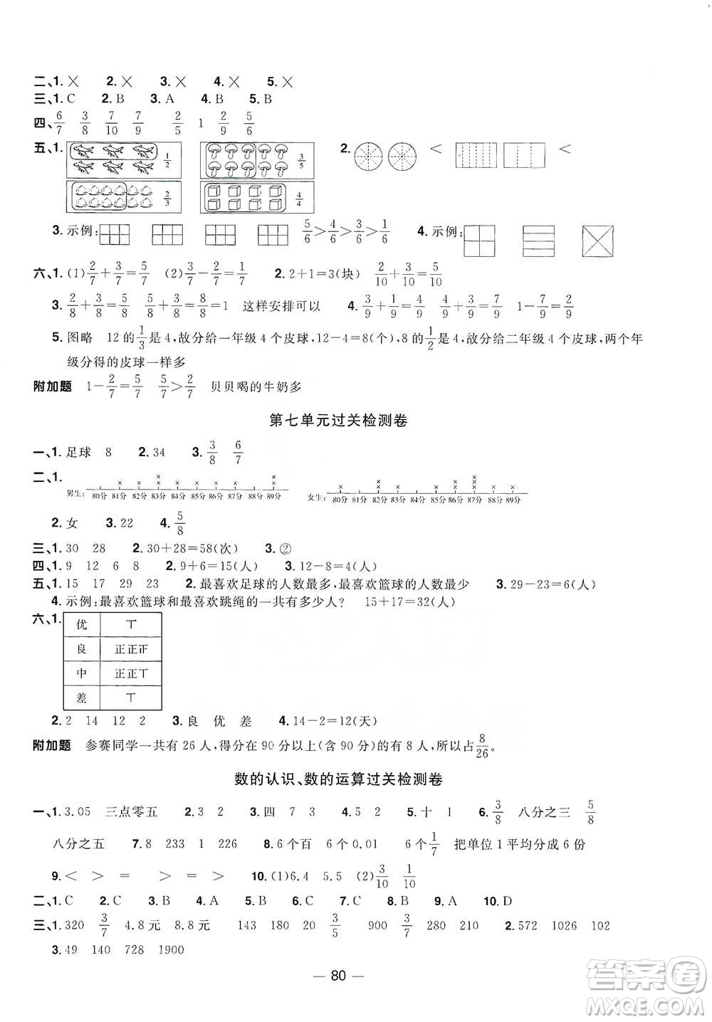 江西教育出版社2021陽光同學全優(yōu)好卷三年級下冊數(shù)學北師大版參考答案