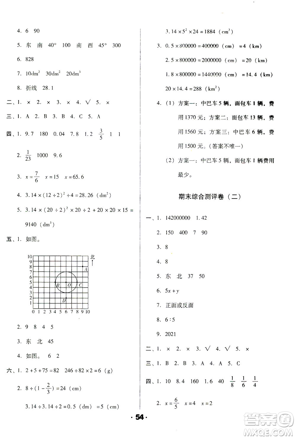 北方婦女兒童出版社2021全程考評(píng)一卷通數(shù)學(xué)六年級(jí)下冊(cè)RJ人教版答案