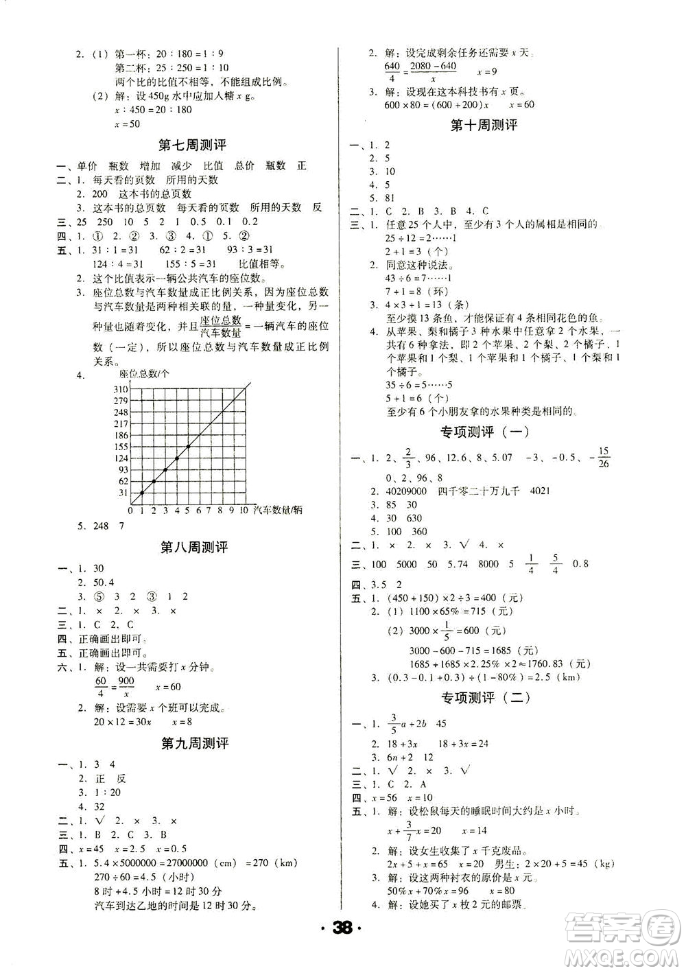 北方婦女兒童出版社2021全程考評(píng)一卷通數(shù)學(xué)六年級(jí)下冊(cè)RJ人教版答案