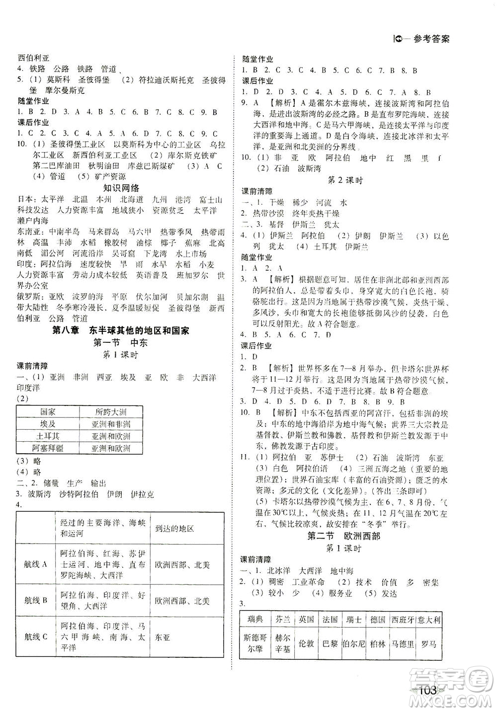 北方婦女兒童出版社2021勝券在握打好基礎(chǔ)作業(yè)本七年級(jí)地理下冊(cè)RJ人教版答案