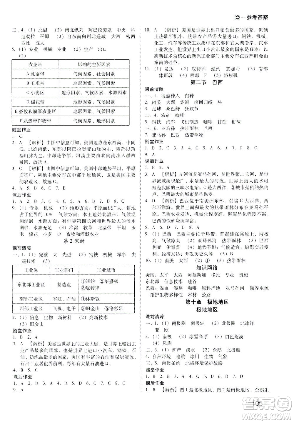 北方婦女兒童出版社2021勝券在握打好基礎(chǔ)作業(yè)本七年級(jí)地理下冊(cè)RJ人教版答案