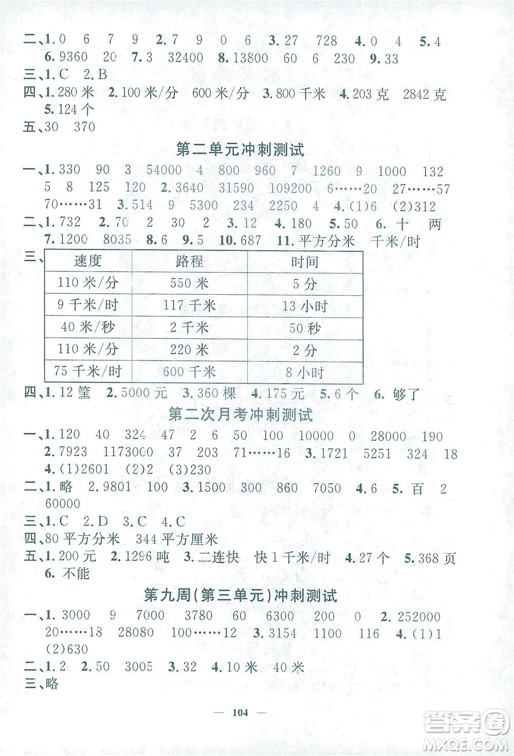 上海大學(xué)出版社2021過(guò)關(guān)沖刺100分?jǐn)?shù)學(xué)三年級(jí)下冊(cè)上海專(zhuān)版答案
