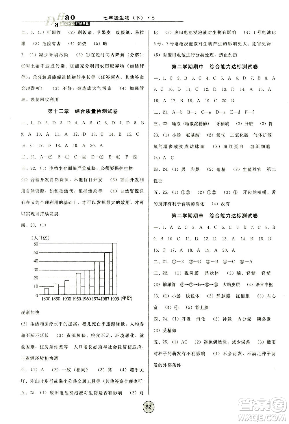 吉林教育出版社2021勝券在握打好基礎(chǔ)作業(yè)本七年級(jí)生物下冊(cè)SJ蘇教版答案