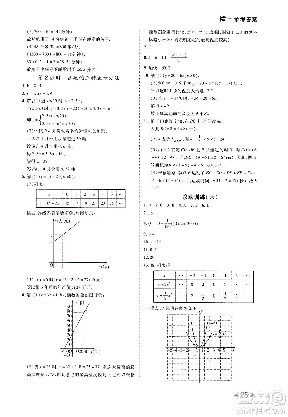 北方婦女兒童出版社2021勝券在握打好基礎(chǔ)作業(yè)本八年級(jí)數(shù)學(xué)下冊(cè)RJ人教版答案