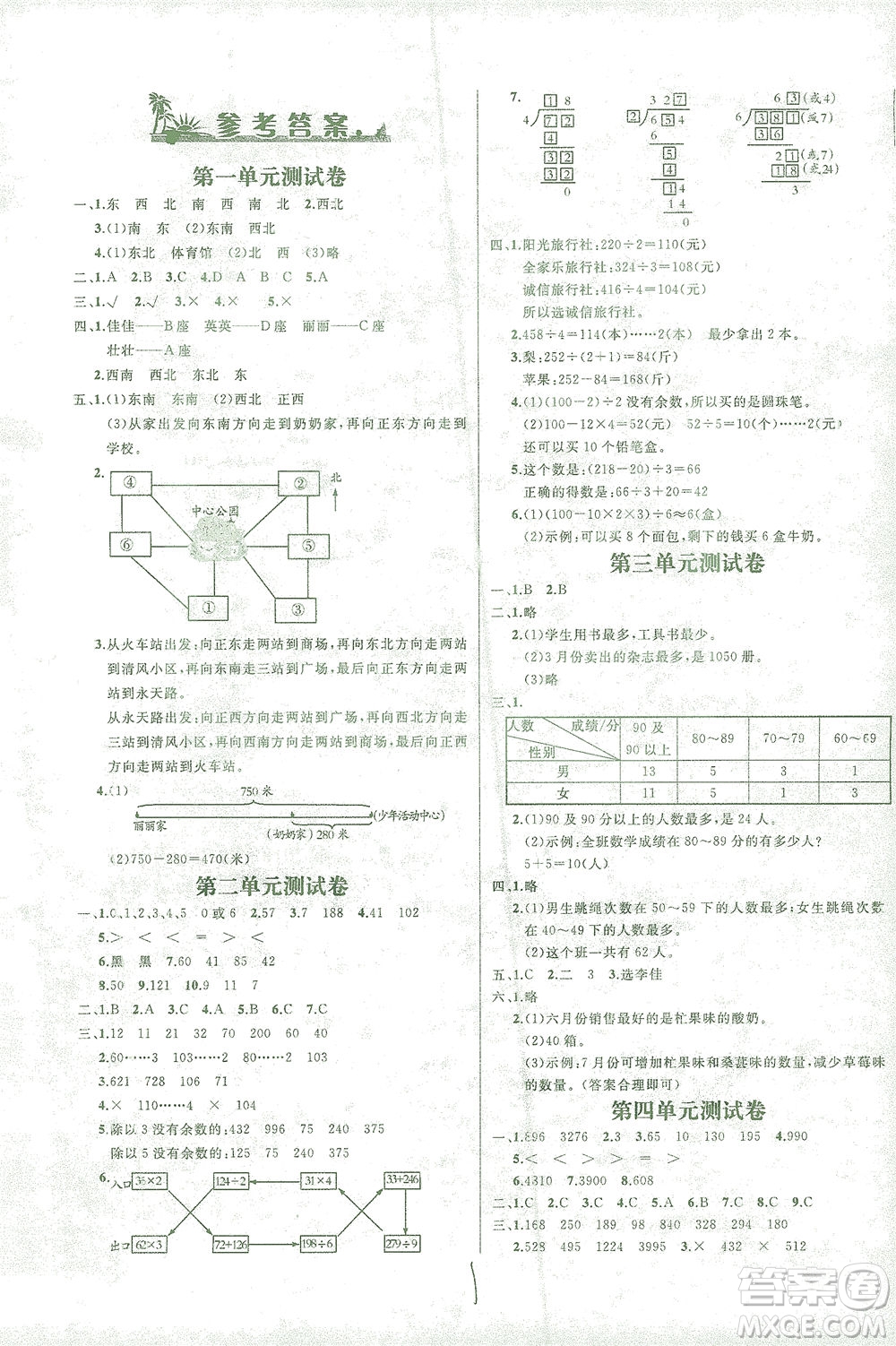 上海大學(xué)出版社2021過關(guān)沖刺100分?jǐn)?shù)學(xué)三年級(jí)下冊(cè)人教版答案