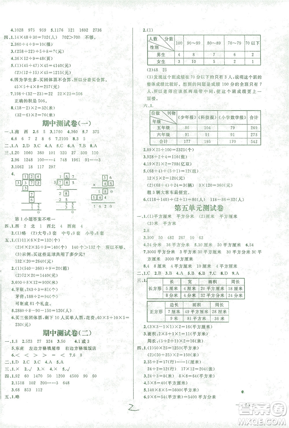 上海大學(xué)出版社2021過關(guān)沖刺100分?jǐn)?shù)學(xué)三年級(jí)下冊(cè)人教版答案
