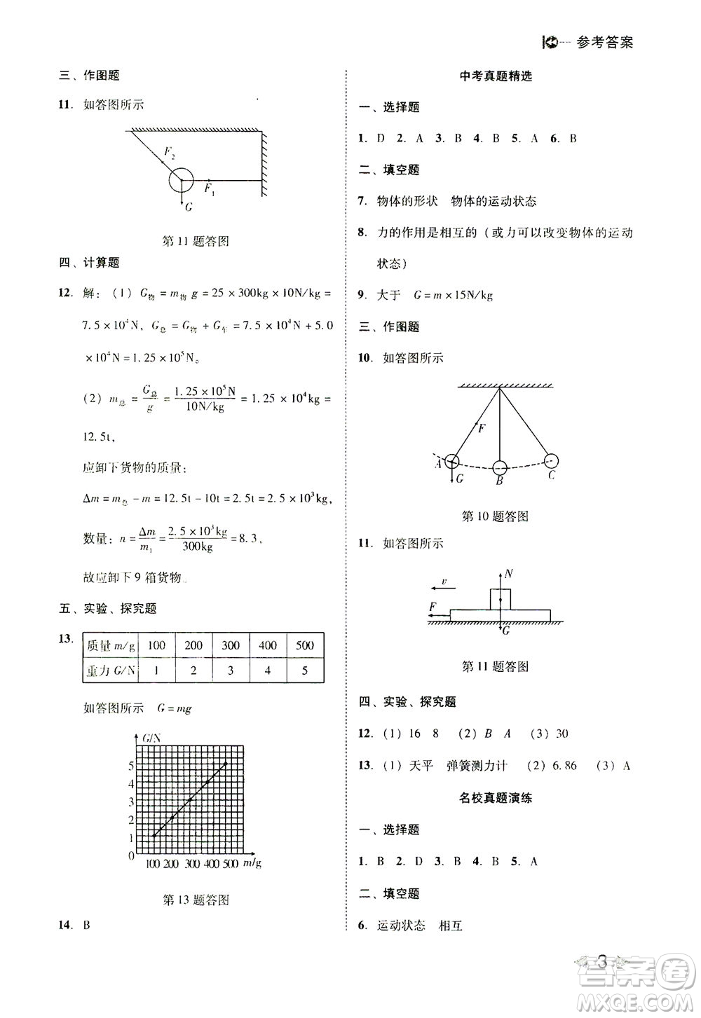 北方婦女兒童出版社2021勝券在握打好基礎(chǔ)作業(yè)本八年級物理下冊RJ人教版答案