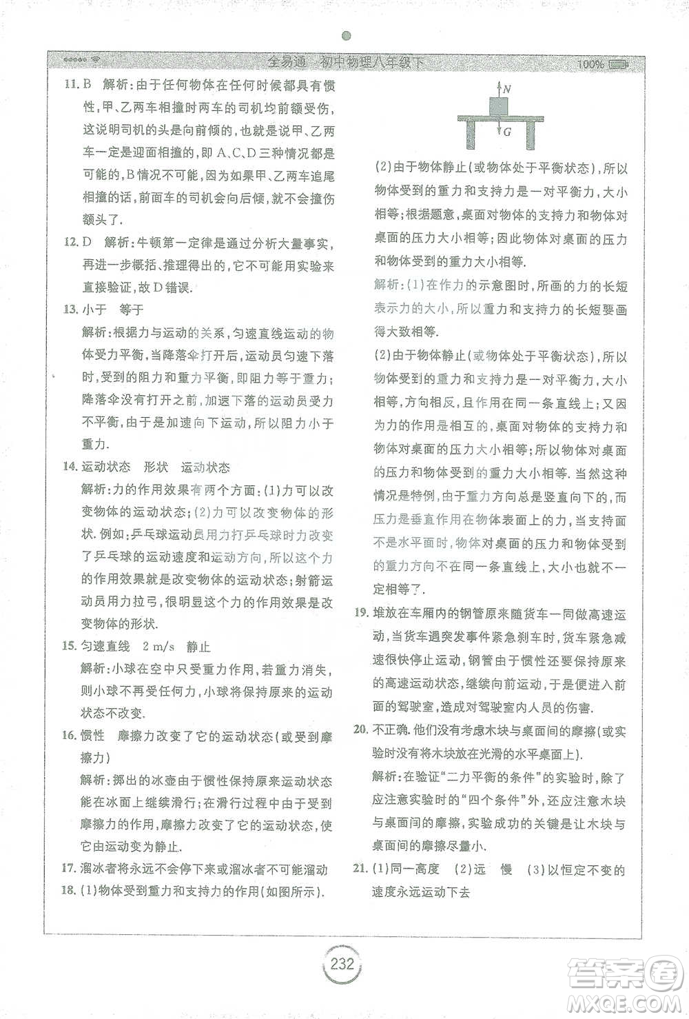安徽人民出版社2021全易通初中物理八年級下冊蘇科版參考答案
