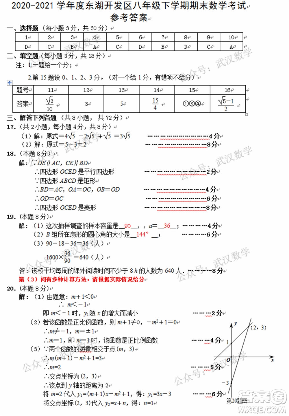 武漢市東湖高新區(qū)2020-2021年度下學(xué)期八年級期末考試數(shù)學(xué)試卷及答案
