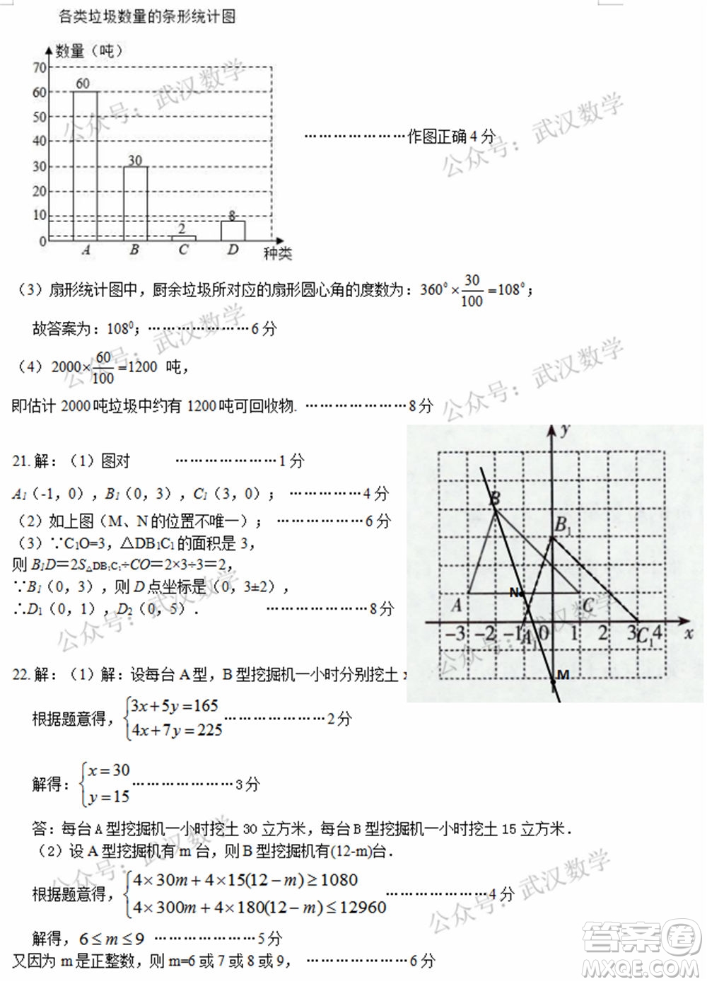 武漢市漢陽區(qū)2020-2021年度下學(xué)期七年級期末考試數(shù)學(xué)試卷及答案