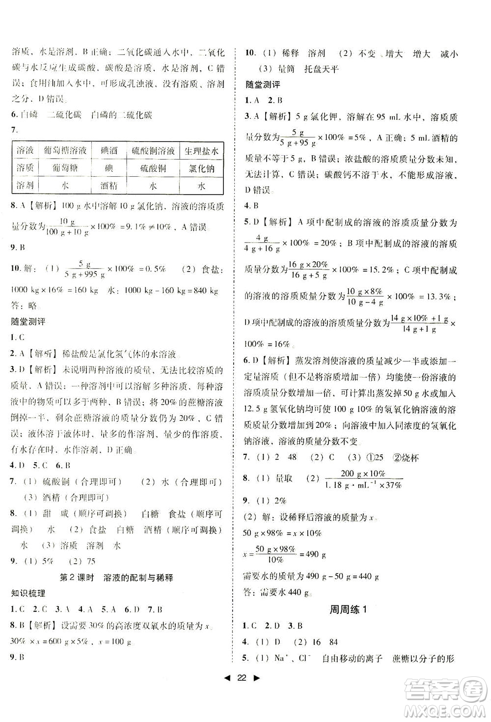 北方婦女兒童出版社2021勝券在握打好基礎(chǔ)作業(yè)本九年級(jí)化學(xué)下冊(cè)HJ滬教版答案
