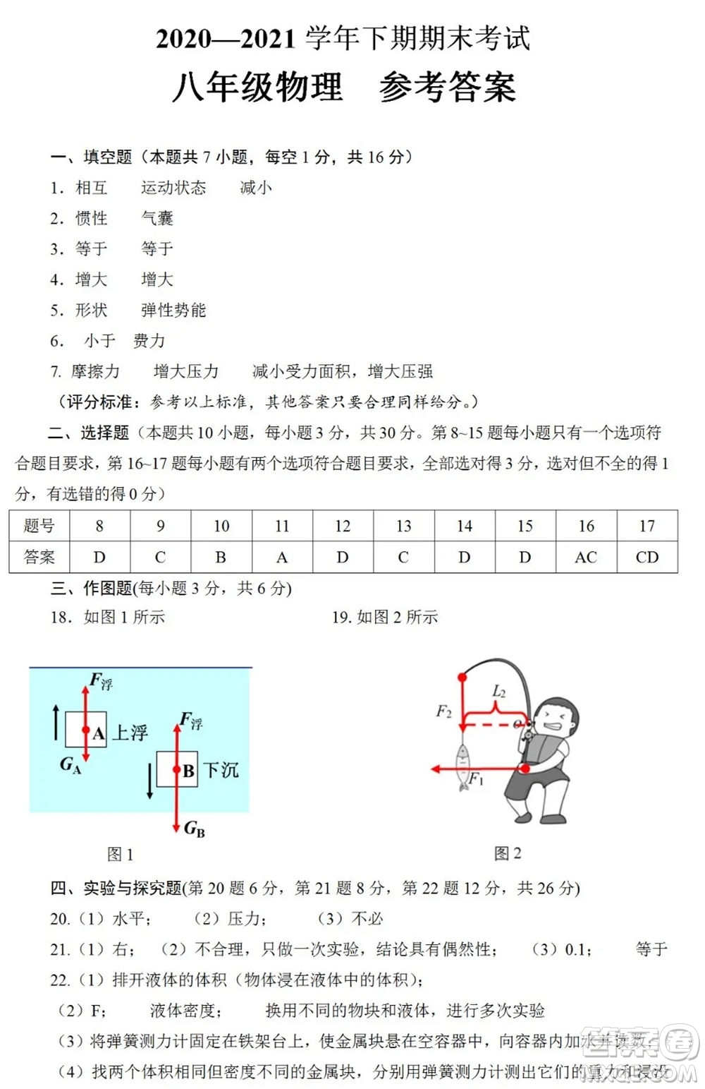 鄭州市2020-2021學(xué)年下期期末考試八年級物理試題卷及答案