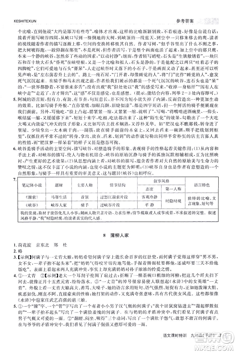 浙江人民出版社2021課時(shí)特訓(xùn)九年級語文下冊人教版答案