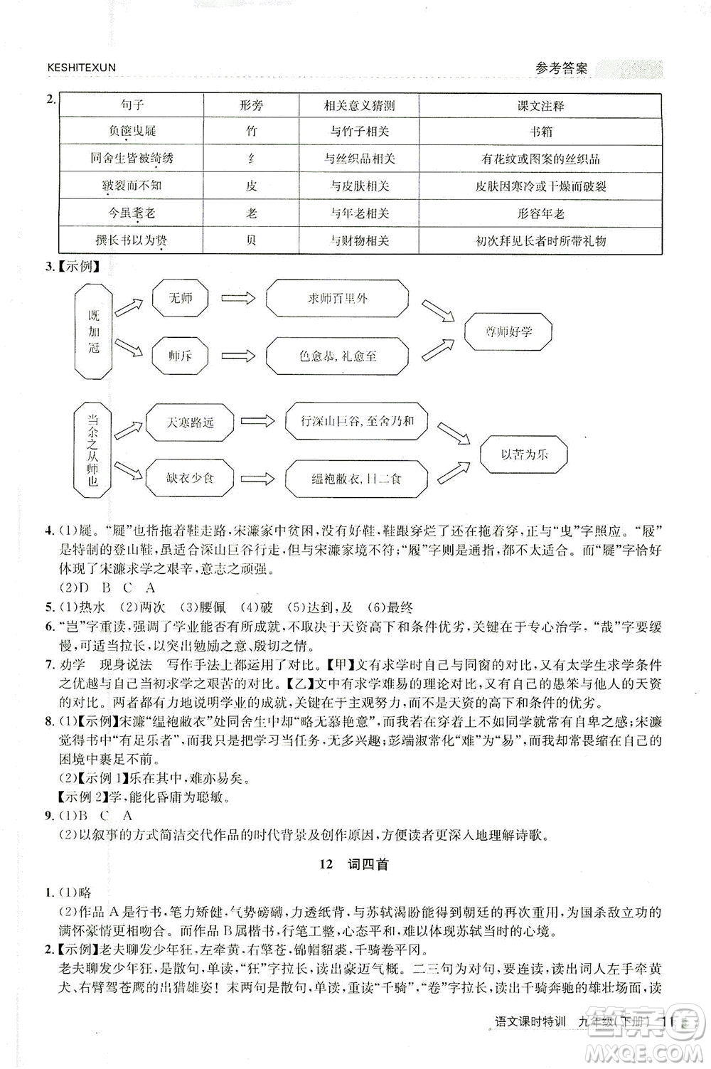 浙江人民出版社2021課時(shí)特訓(xùn)九年級語文下冊人教版答案