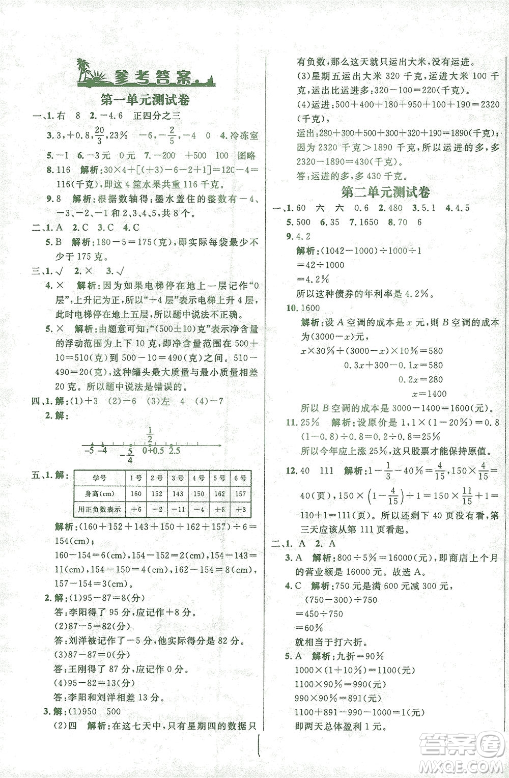 上海大學(xué)出版社2021過關(guān)沖刺100分?jǐn)?shù)學(xué)六年級(jí)下冊(cè)人教版答案