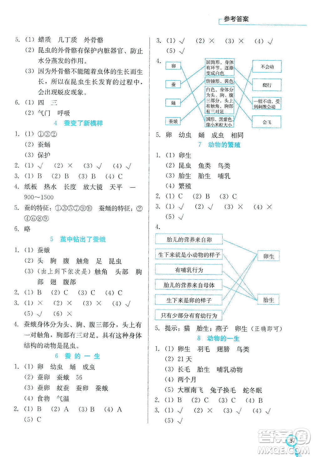 河北美術(shù)出版社2021新練習(xí)方案科學(xué)三年級(jí)下冊(cè)JK教科版答案