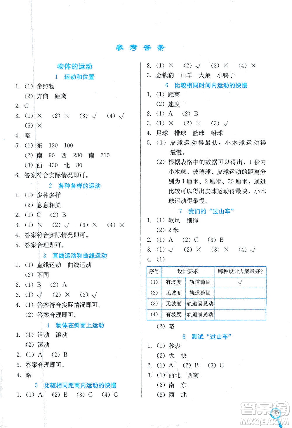 河北美術(shù)出版社2021新練習(xí)方案科學(xué)三年級(jí)下冊(cè)JK教科版答案