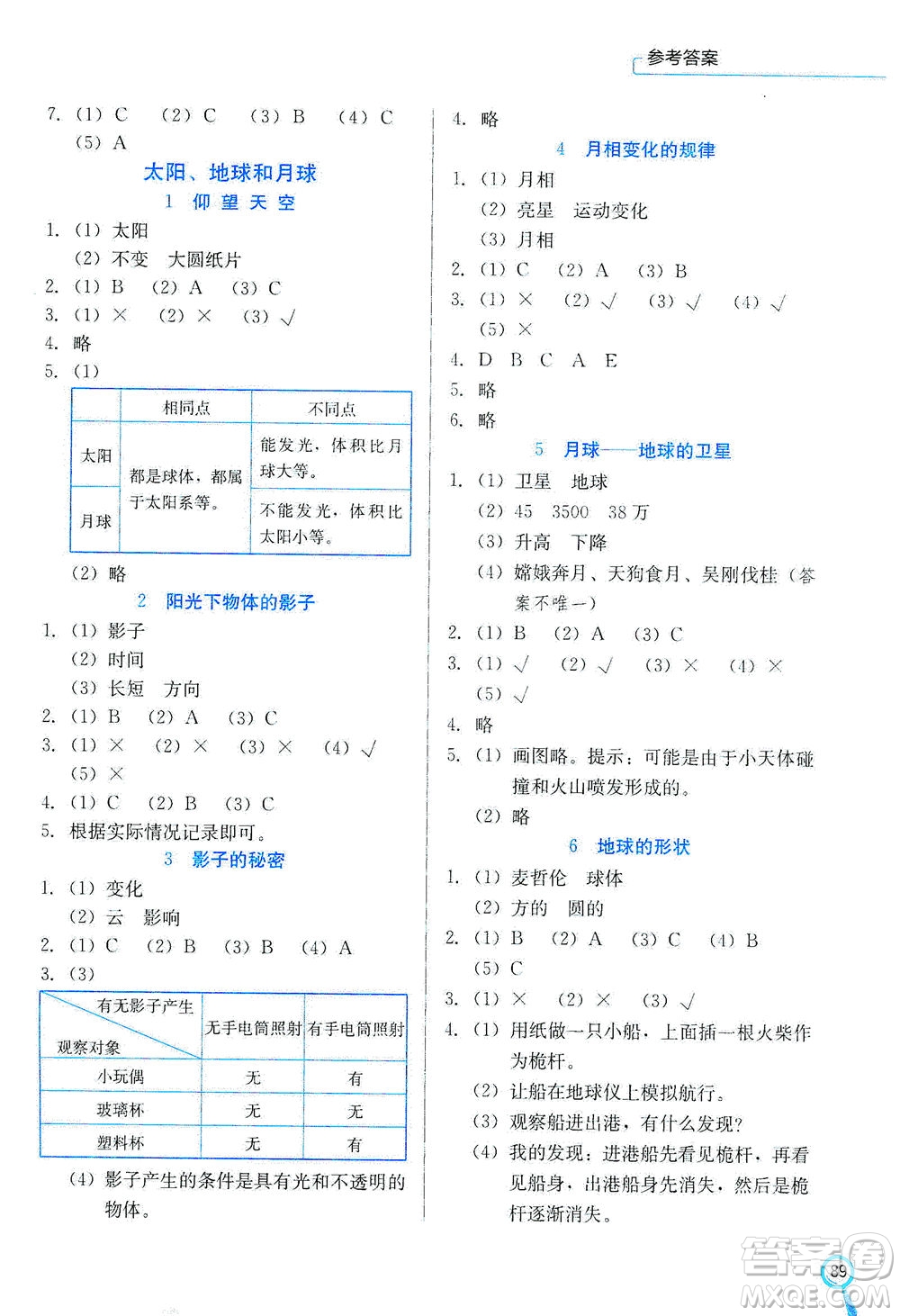 河北美術(shù)出版社2021新練習(xí)方案科學(xué)三年級(jí)下冊(cè)JK教科版答案