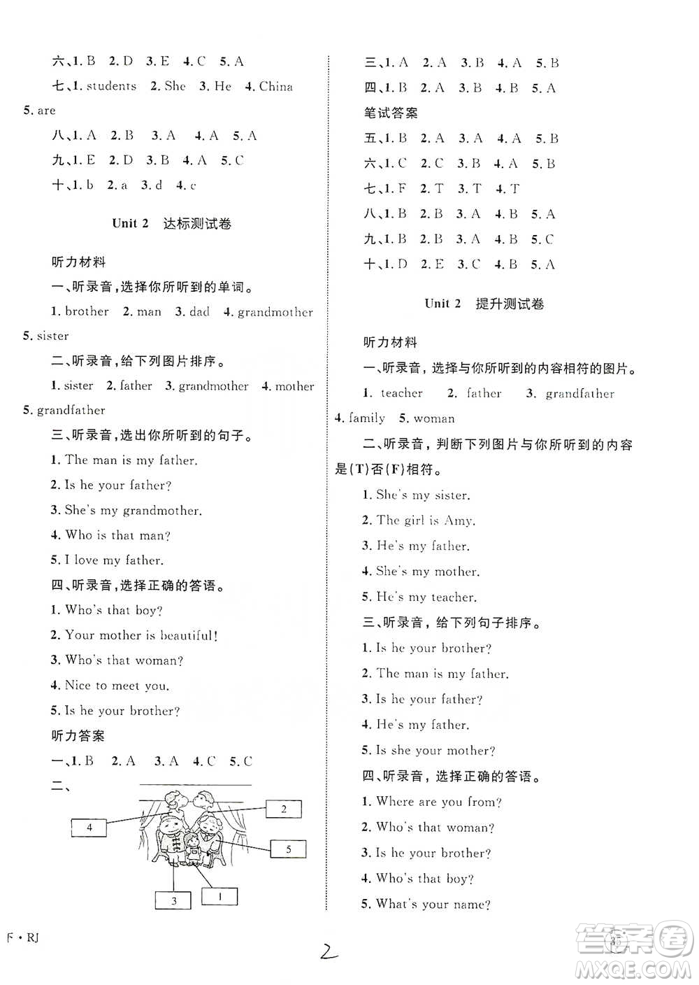 知識(shí)出版社2021優(yōu)化設(shè)計(jì)單元測(cè)試卷三年級(jí)下冊(cè)英語(yǔ)人教版參考答案