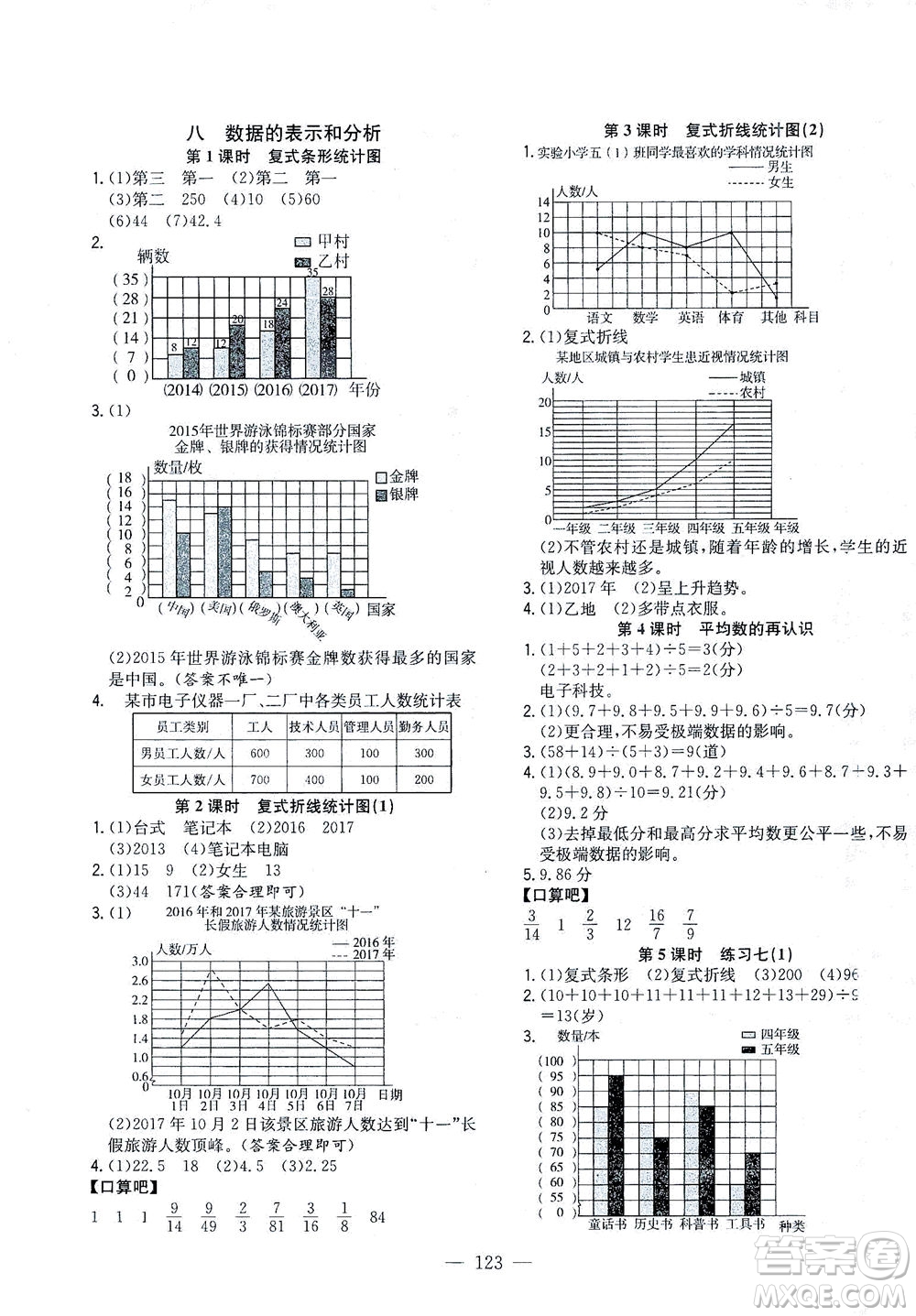 浙江大學(xué)出版社2021課時(shí)特訓(xùn)優(yōu)化作業(yè)本五年級數(shù)學(xué)下冊北師大版答案