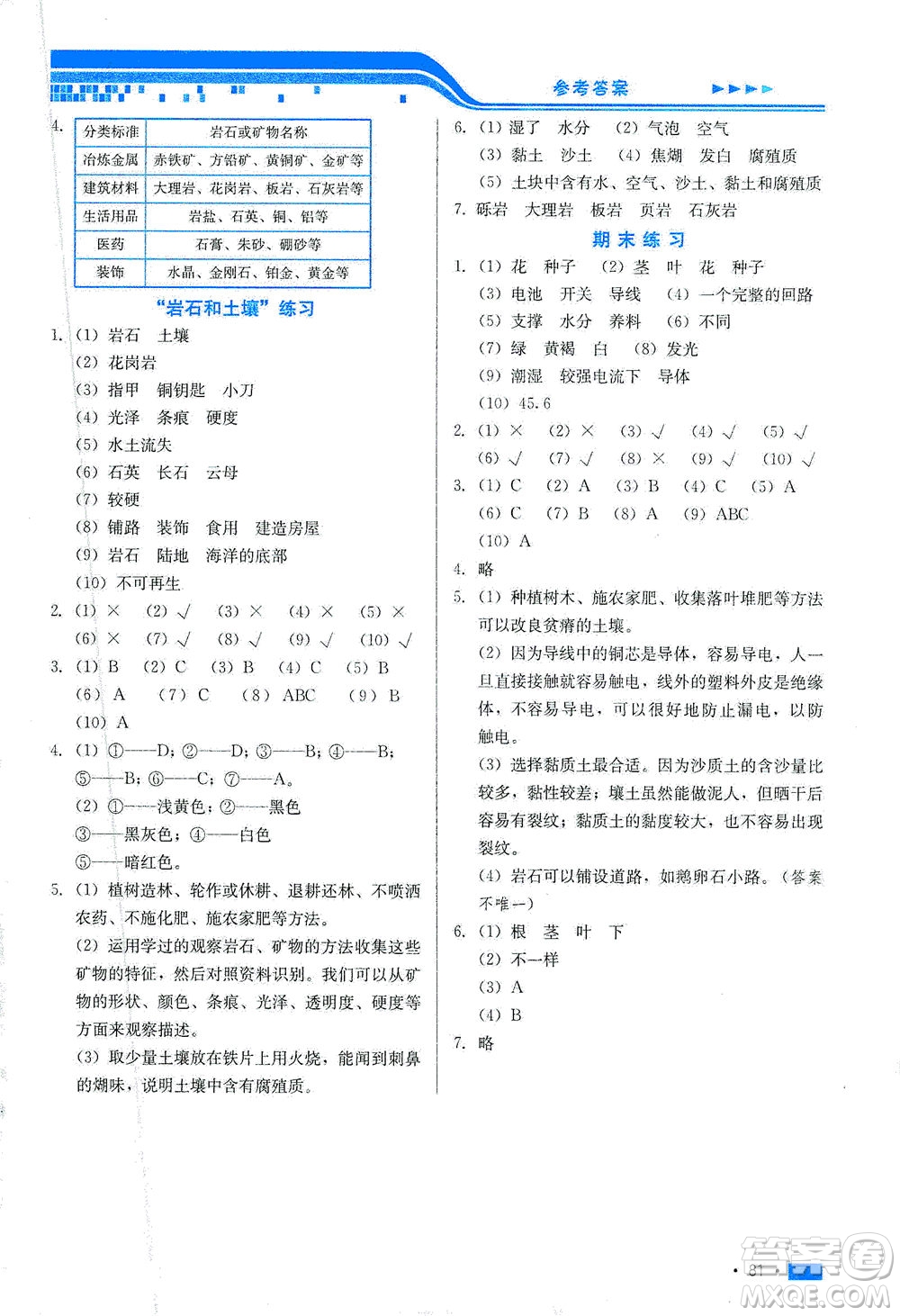 河北美術出版社2021新練習方案科學四年級下冊JK教科版答案