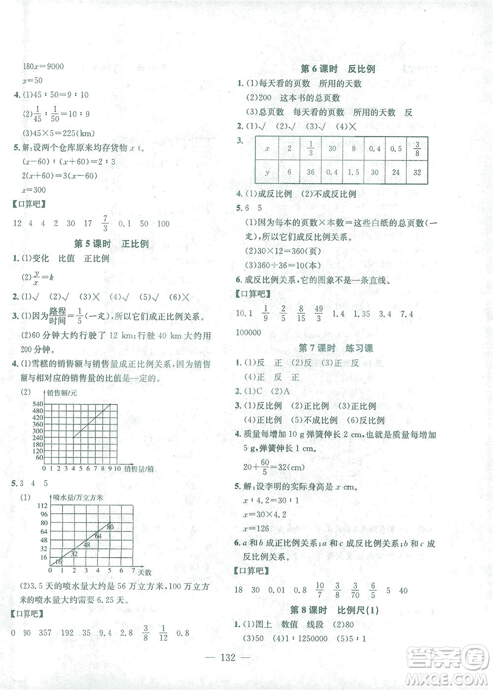 浙江大學(xué)出版社2021課時(shí)特訓(xùn)優(yōu)化作業(yè)本六年級數(shù)學(xué)下冊人教版答案