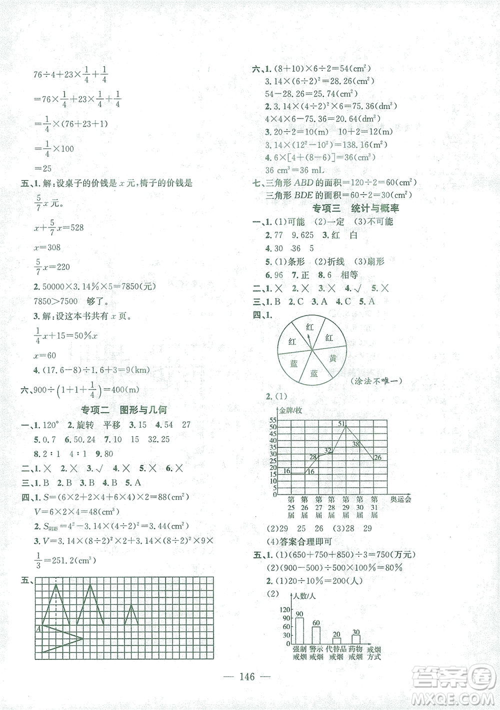浙江大學(xué)出版社2021課時(shí)特訓(xùn)優(yōu)化作業(yè)本六年級數(shù)學(xué)下冊人教版答案