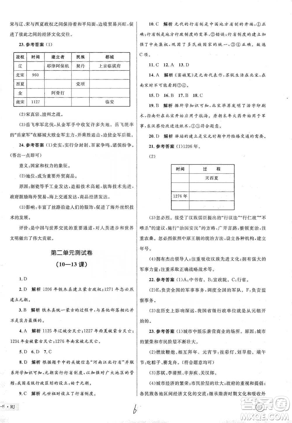 知識(shí)出版社2021優(yōu)化設(shè)計(jì)單元測(cè)試卷七年級(jí)下冊(cè)歷史人教版參考答案