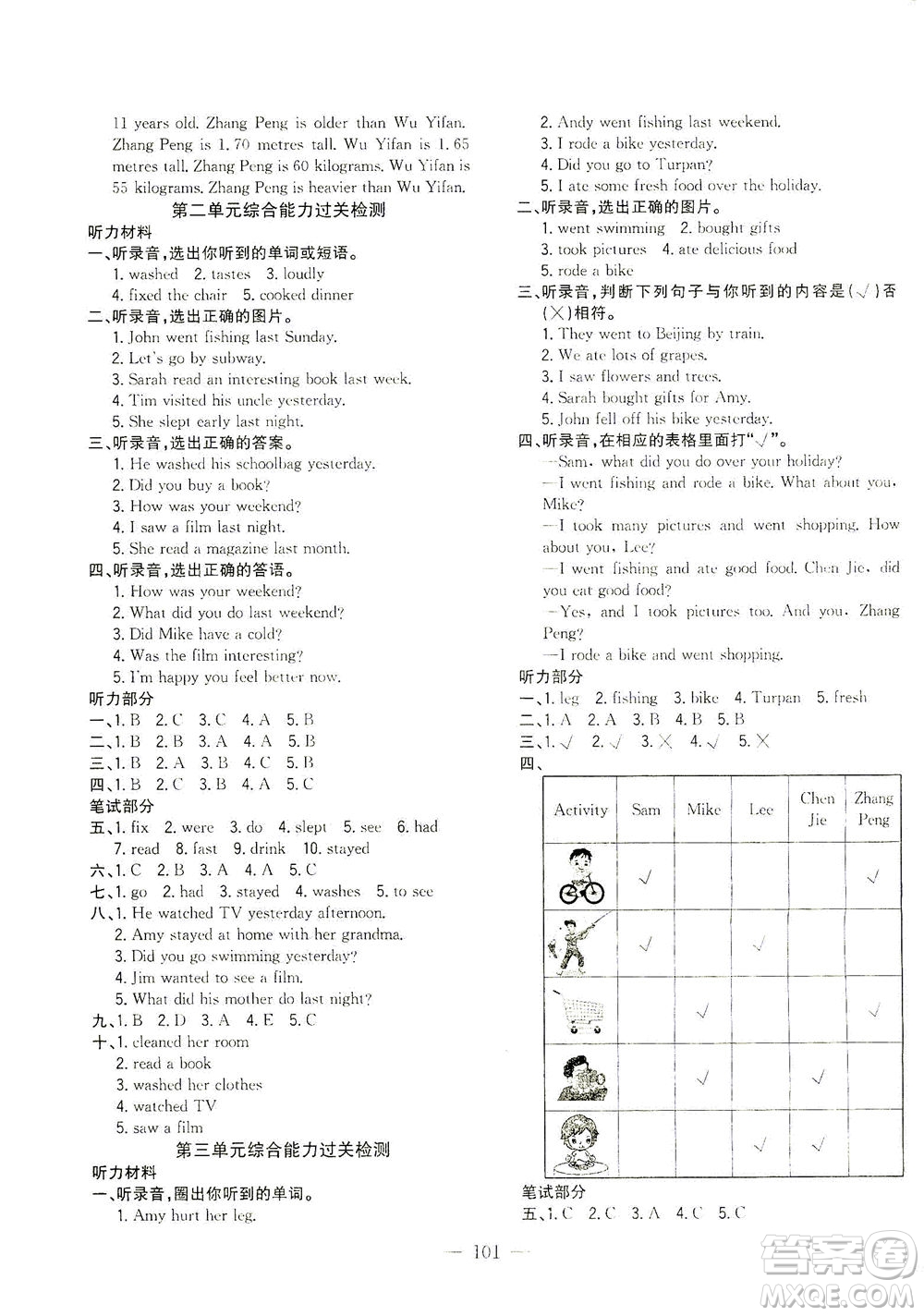 浙江大學(xué)出版社2021課時特訓(xùn)優(yōu)化作業(yè)本六年級英語下冊PEP版答案
