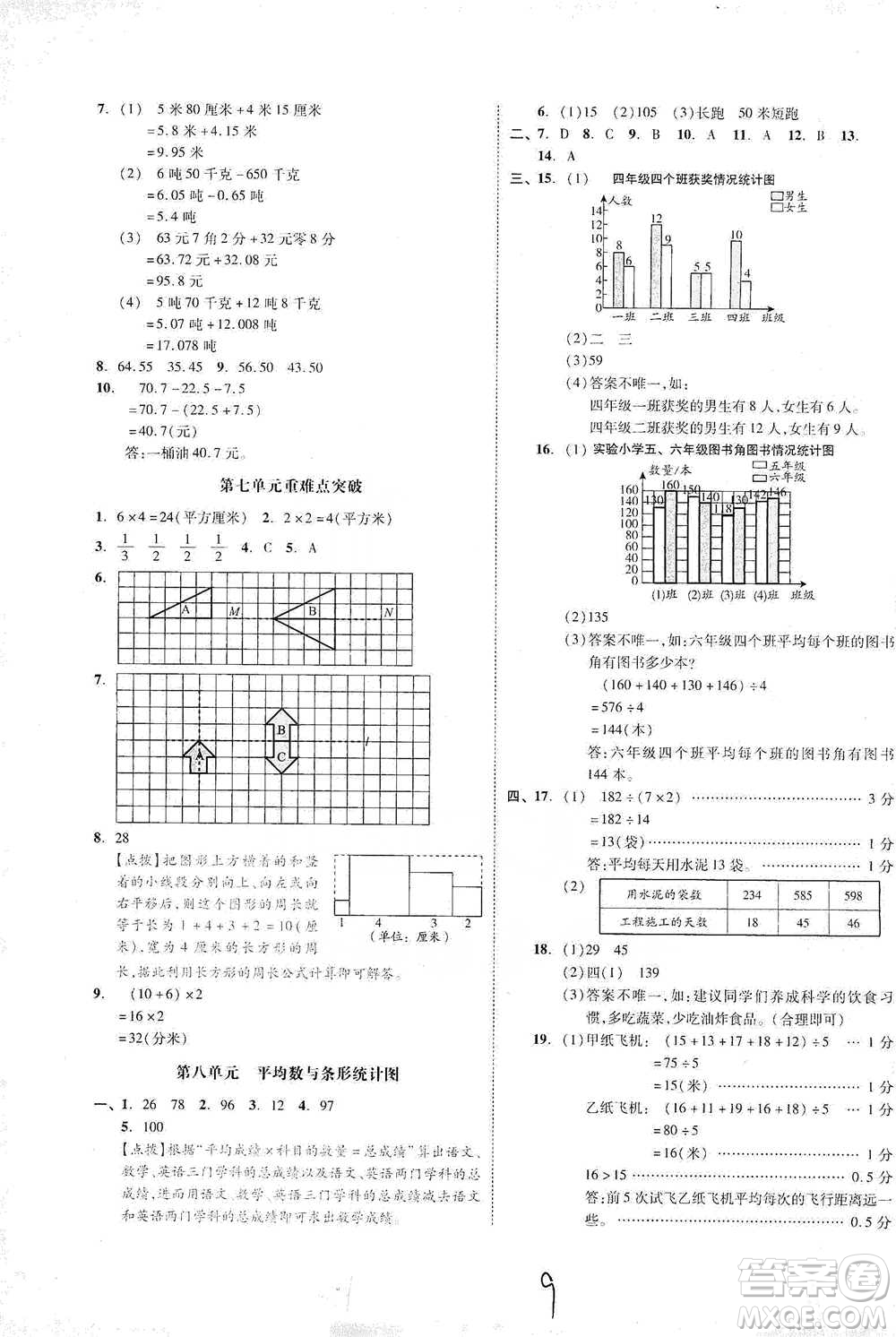 陽光出版社2021全品小復(fù)習(xí)四年級下冊數(shù)學(xué)人教版參考答案