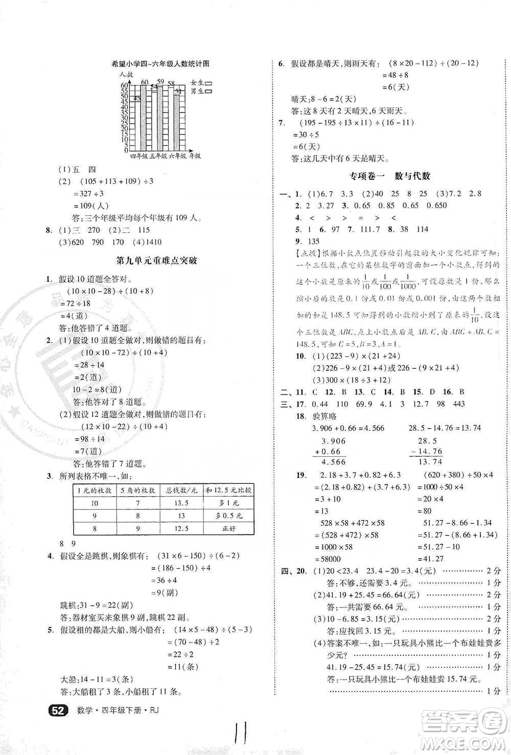 陽光出版社2021全品小復(fù)習(xí)四年級下冊數(shù)學(xué)人教版參考答案