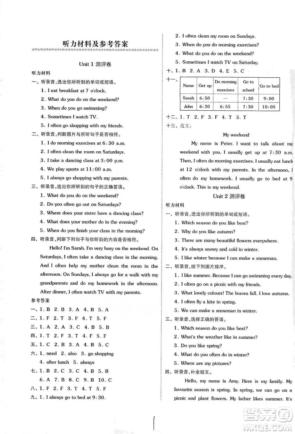 陽光出版社2021全品小復(fù)習五年級下冊英語人教版參考答案