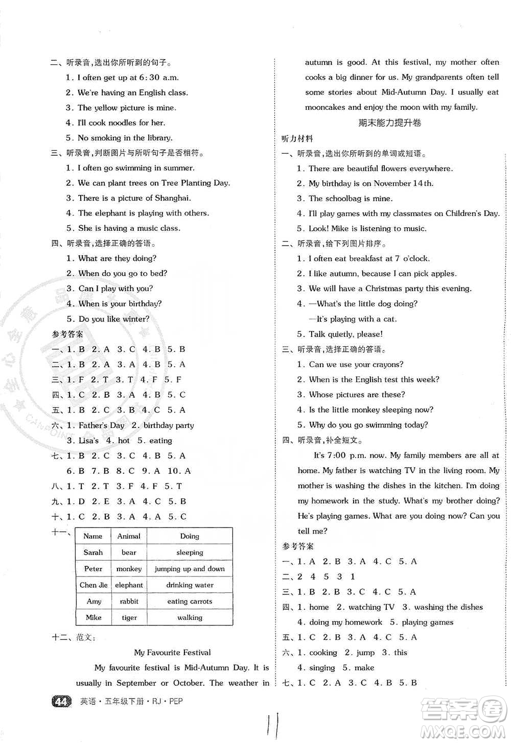 陽光出版社2021全品小復(fù)習五年級下冊英語人教版參考答案
