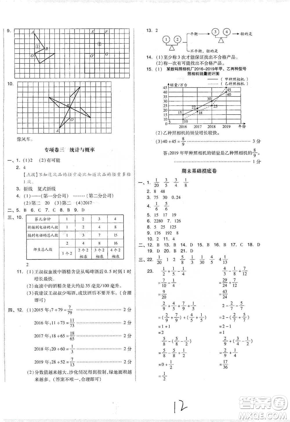 陽光出版社2021全品小復(fù)習(xí)五年級(jí)下冊(cè)數(shù)學(xué)人教版參考答案