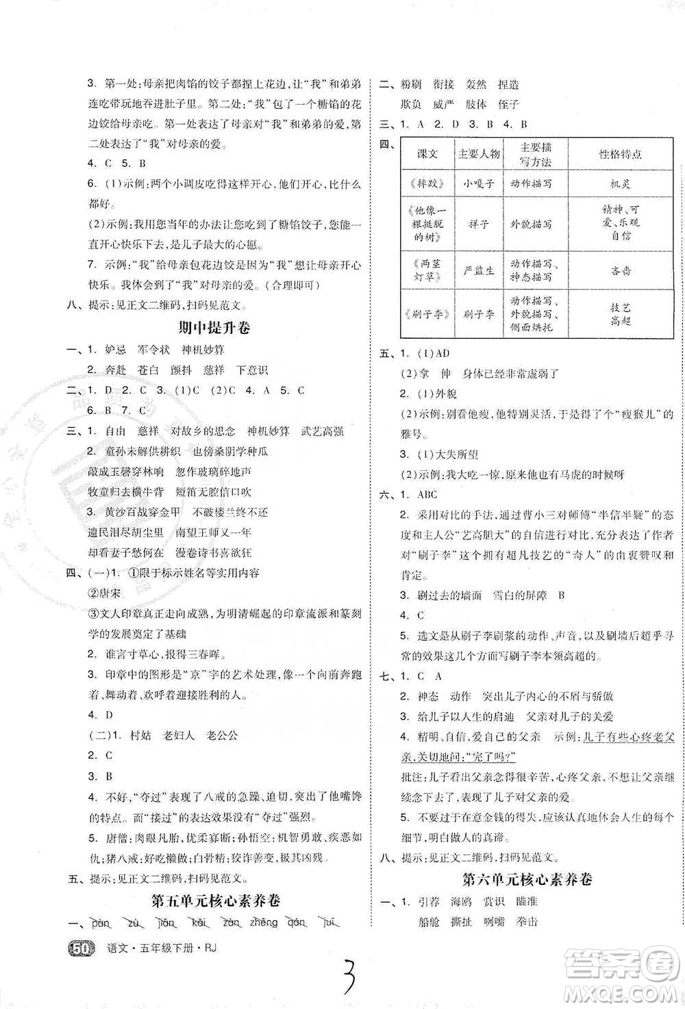 陽(yáng)光出版社2021全品小復(fù)習(xí)五年級(jí)下冊(cè)語(yǔ)文人教版參考答案