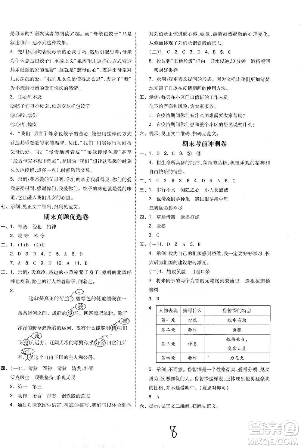 陽(yáng)光出版社2021全品小復(fù)習(xí)五年級(jí)下冊(cè)語(yǔ)文人教版參考答案