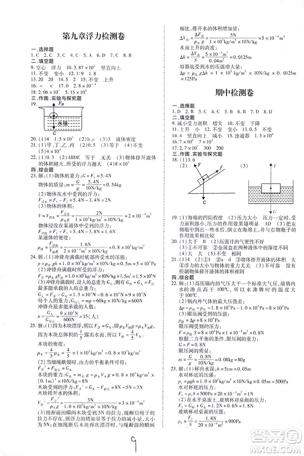 沈陽(yáng)出版社2021本土攻略八年級(jí)物理下冊(cè)滬科版答案