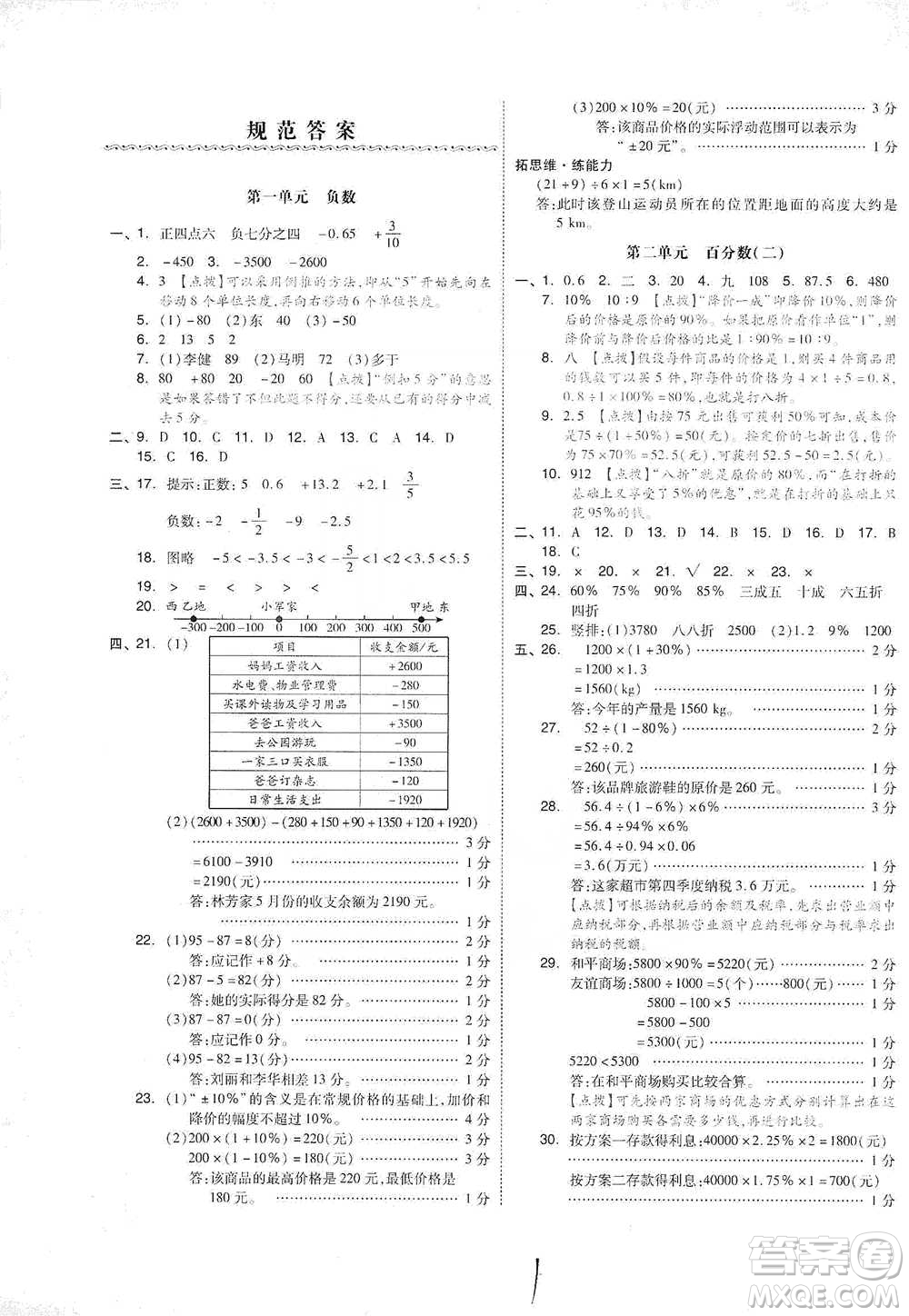 陽(yáng)光出版社2021全品小復(fù)習(xí)六年級(jí)下冊(cè)數(shù)學(xué)人教版參考答案