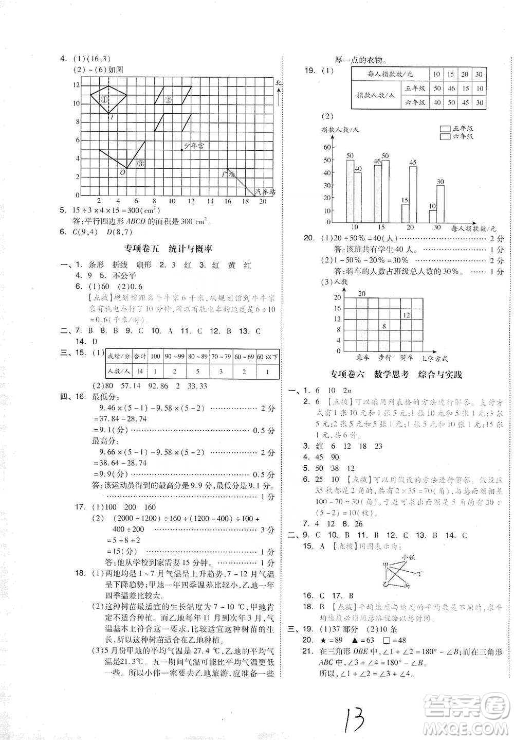 陽(yáng)光出版社2021全品小復(fù)習(xí)六年級(jí)下冊(cè)數(shù)學(xué)人教版參考答案