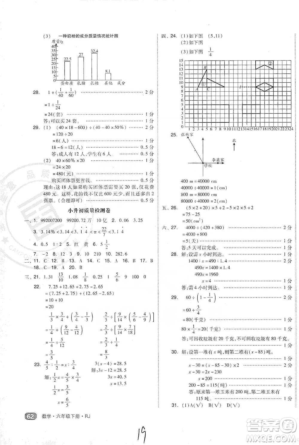 陽(yáng)光出版社2021全品小復(fù)習(xí)六年級(jí)下冊(cè)數(shù)學(xué)人教版參考答案