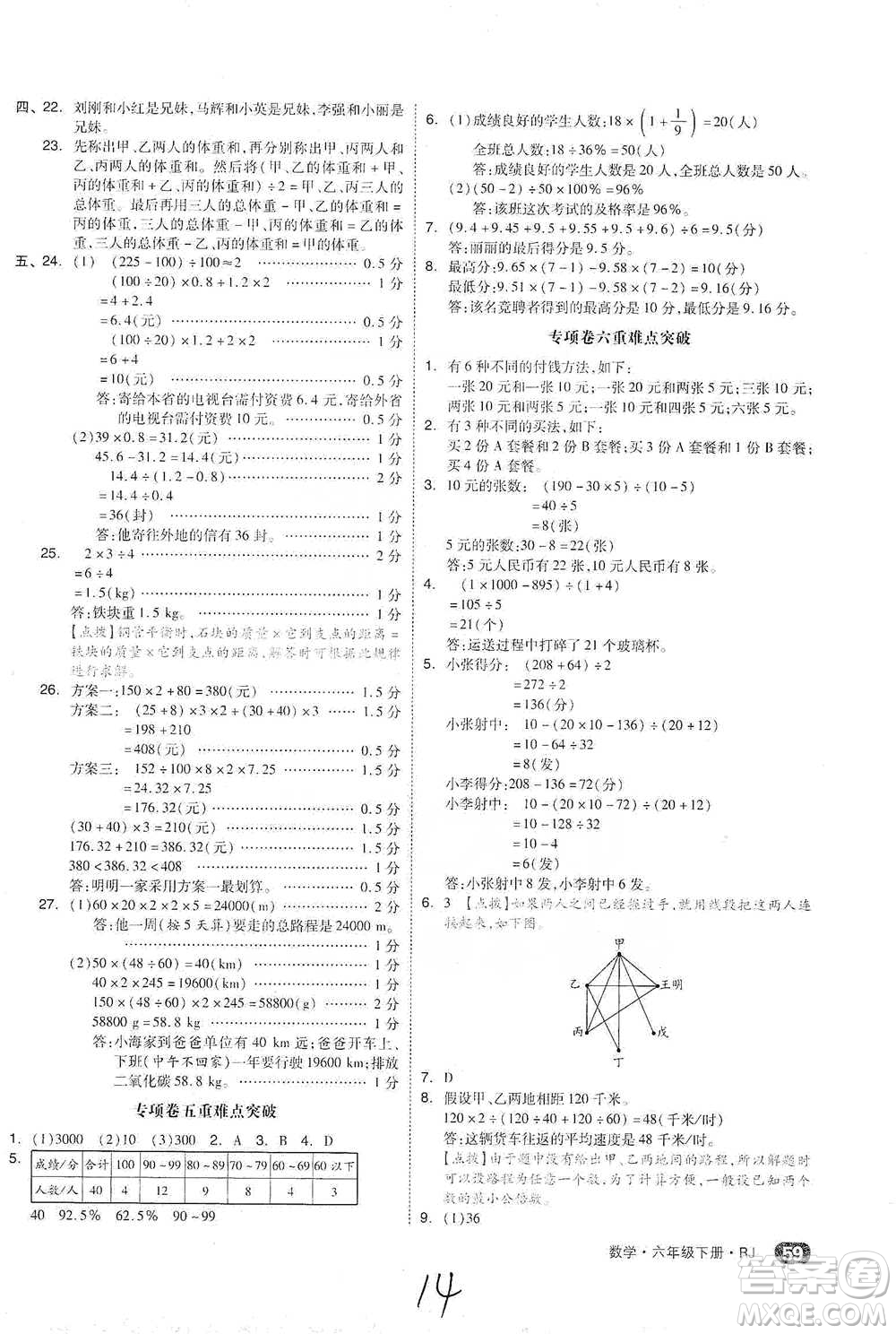 陽(yáng)光出版社2021全品小復(fù)習(xí)六年級(jí)下冊(cè)數(shù)學(xué)人教版參考答案