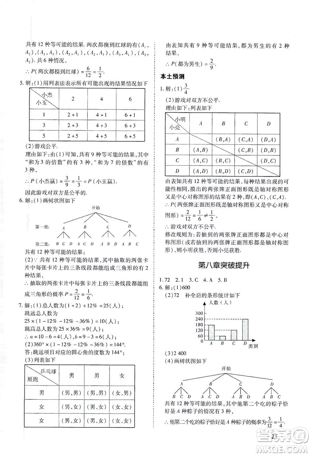 延邊教育出版社2021本土攻略精準(zhǔn)復(fù)習(xí)方案九年級數(shù)學(xué)下冊人教版答案