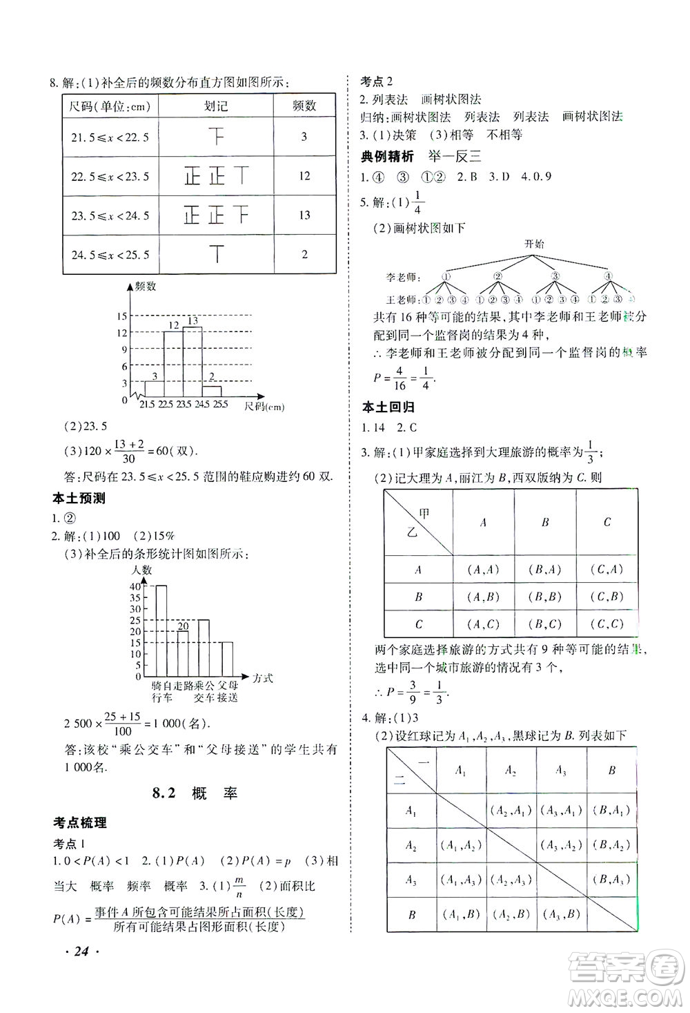 延邊教育出版社2021本土攻略精準(zhǔn)復(fù)習(xí)方案九年級數(shù)學(xué)下冊人教版答案