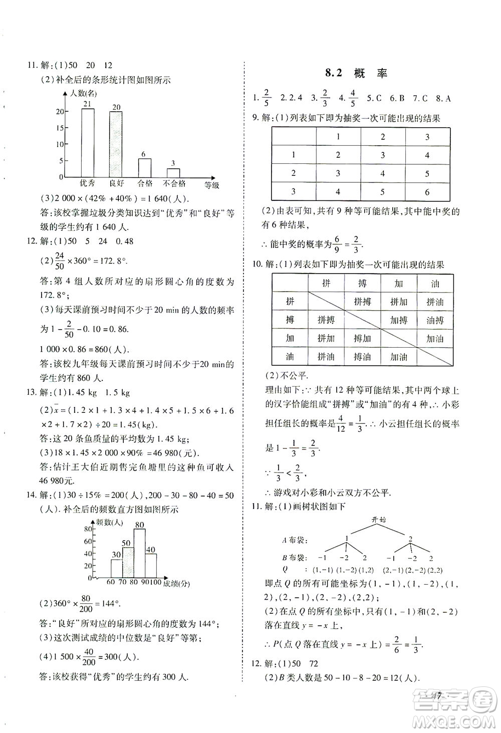 延邊教育出版社2021本土攻略精準(zhǔn)復(fù)習(xí)方案九年級數(shù)學(xué)下冊人教版答案